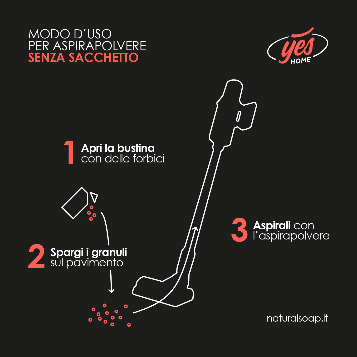 Granuli Profumati Tech - per aspirapolvere e robot senza sacchetto - Asmara