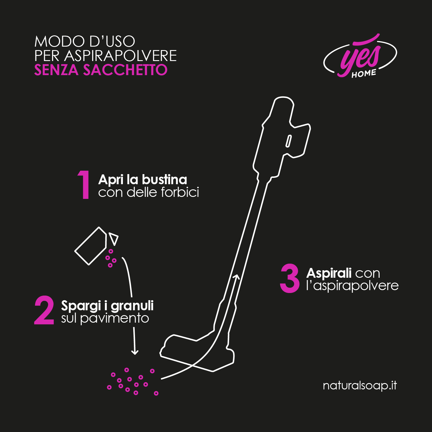 Granuli Profumati Tech - per aspirapolvere e robot senza sacchetto - Zamami