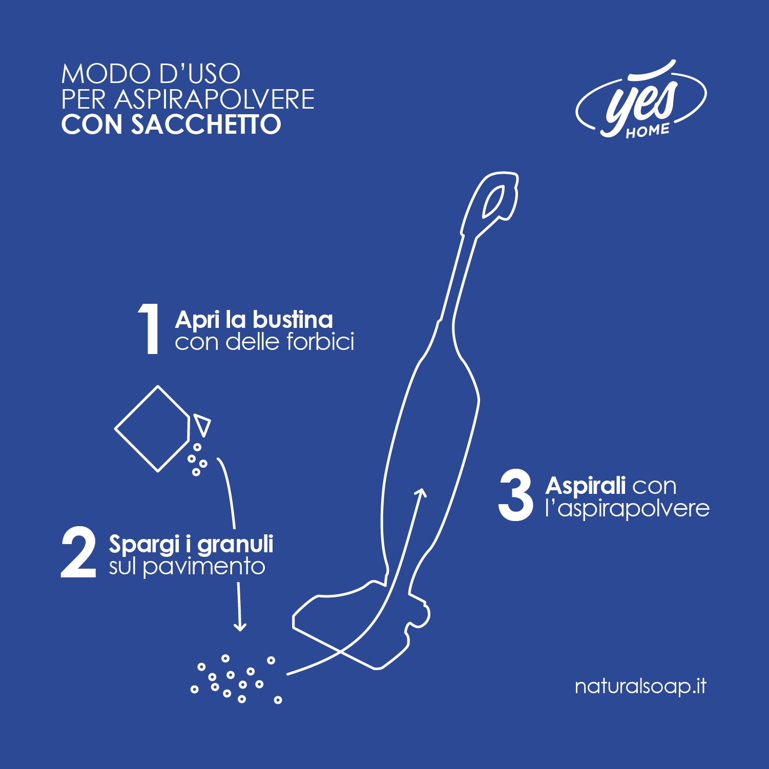 Granuli Profumati Classic - per aspirapolvere con sacchetto - Respiro di Mare