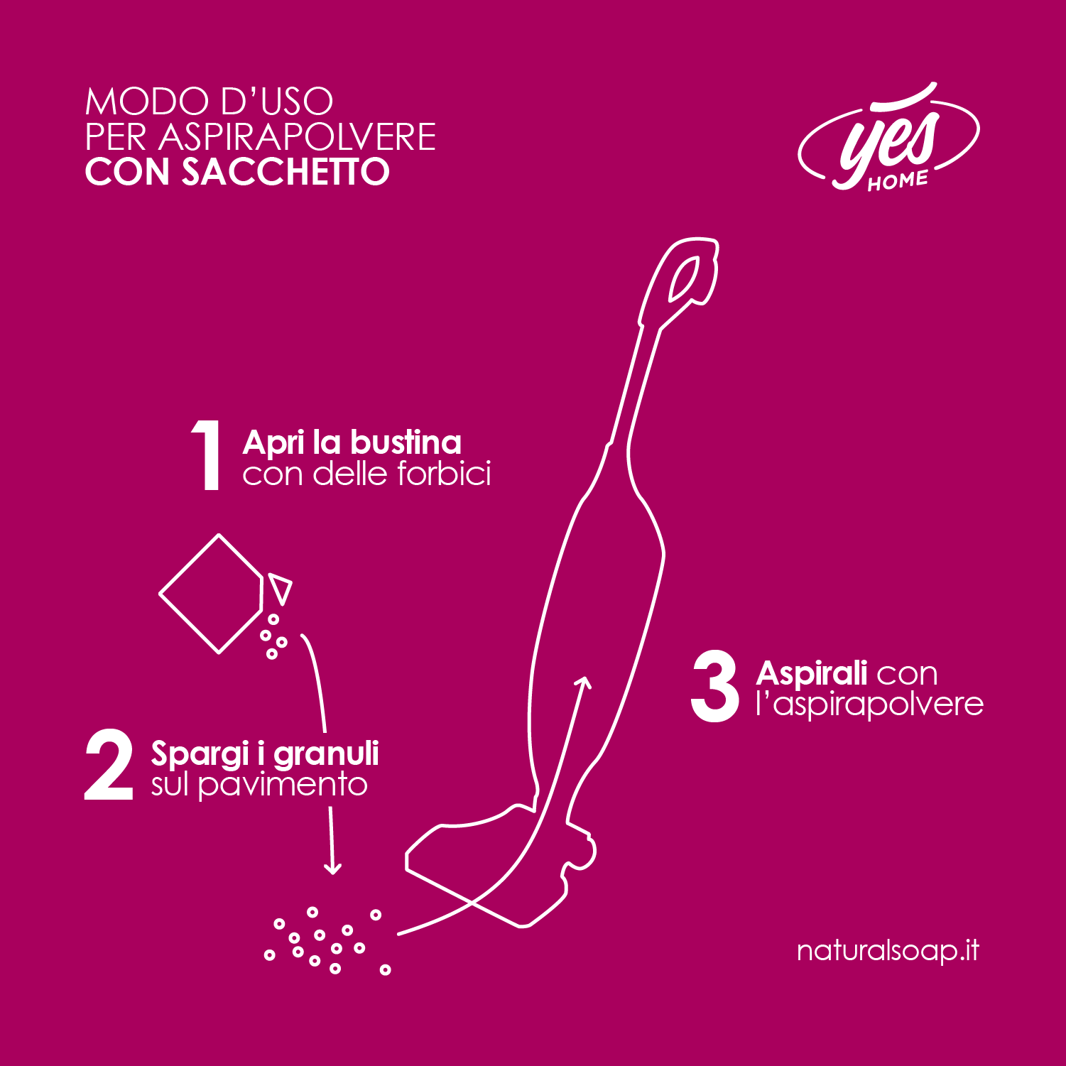 Granuli Profumati Classic - per aspirapolvere con sacchetto - Aria di Primavera