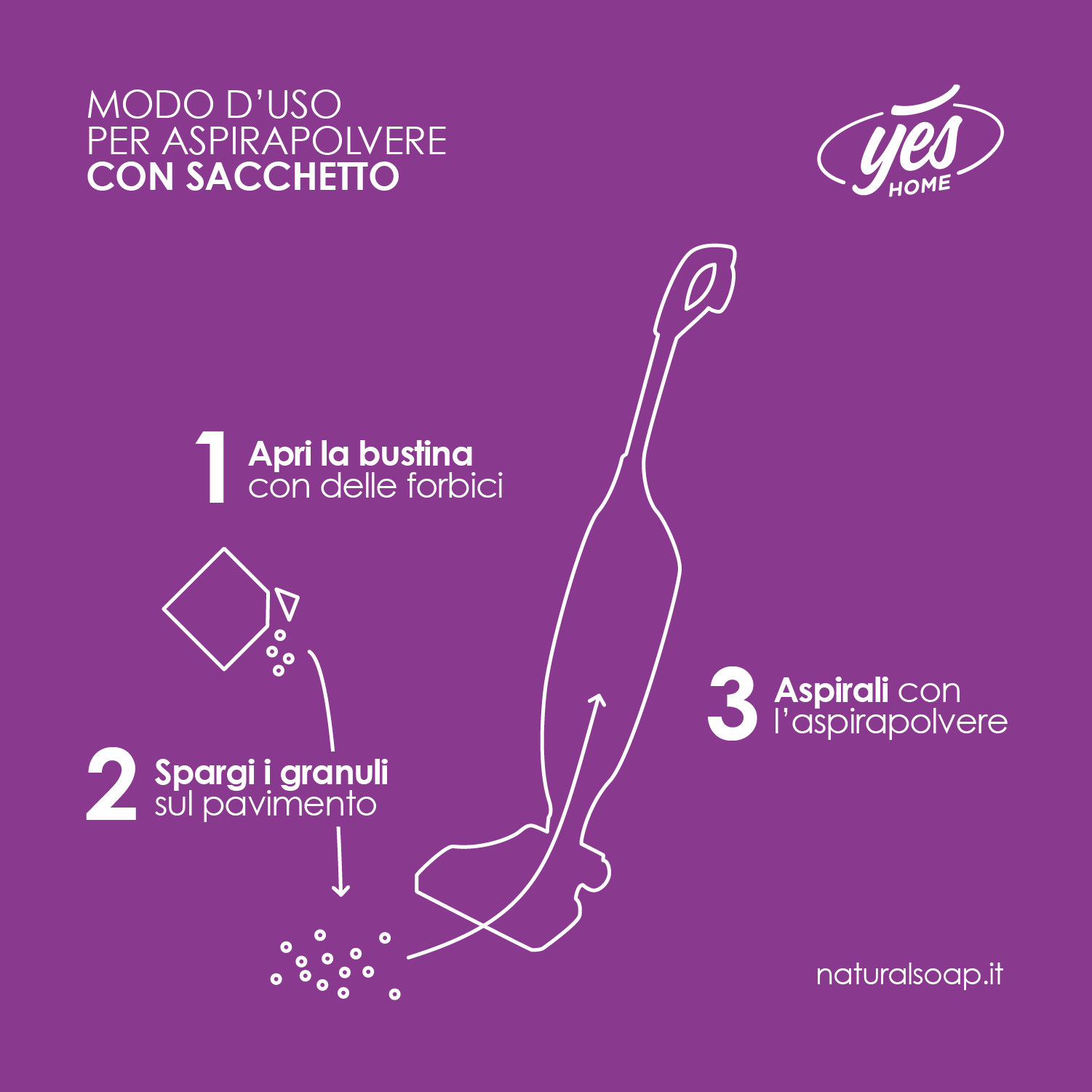 Granuli Profumati Classic - per aspirapolvere con sacchetto - Profumo di Provenza